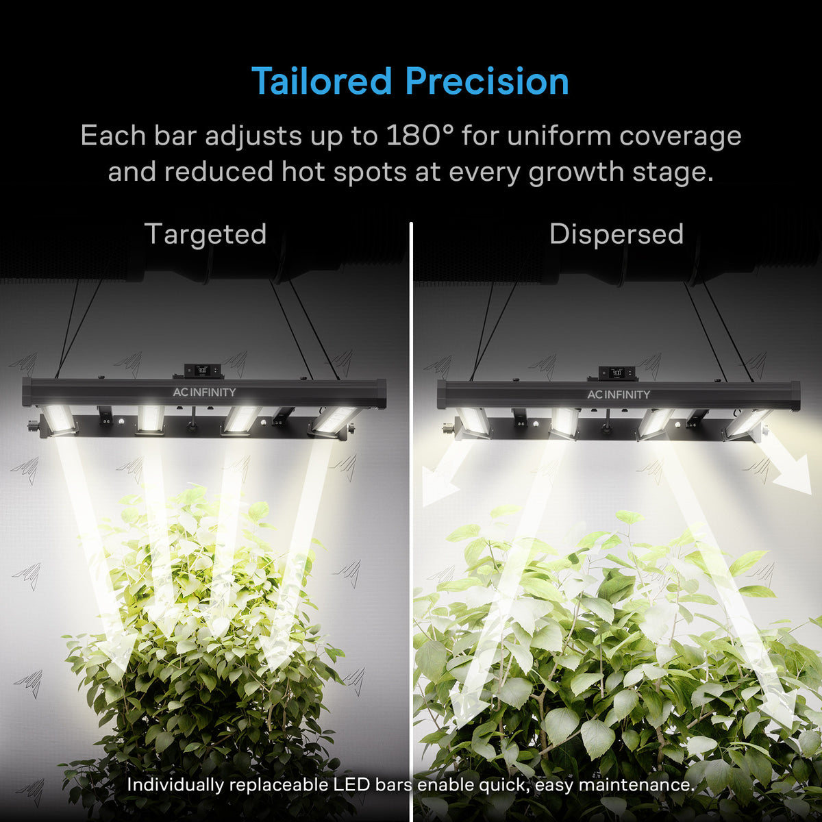 AC Infinity IONPRIME 10 1000 Watt Multi-Angle LED Grow Light