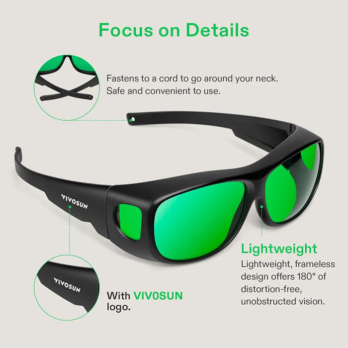 Vivosun Indoor LED Grow Room Glasses