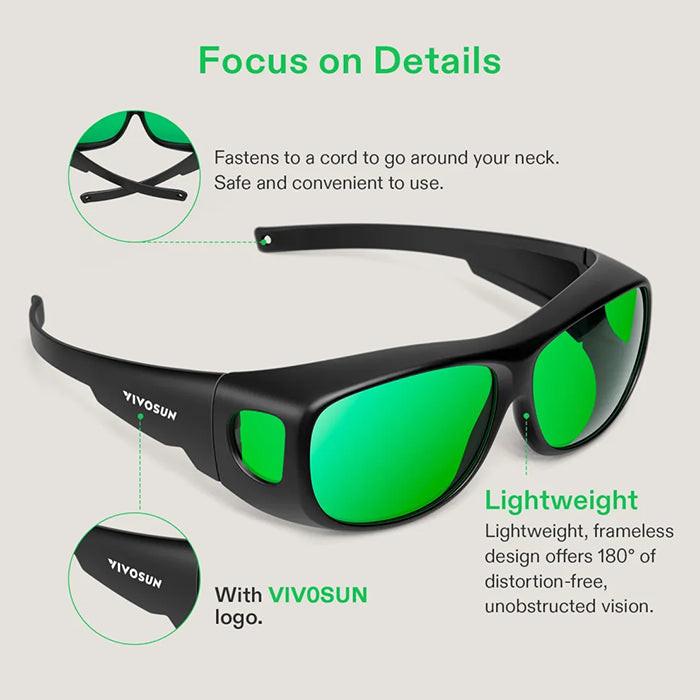 Vivosun Indoor LED Grow Room Glasses