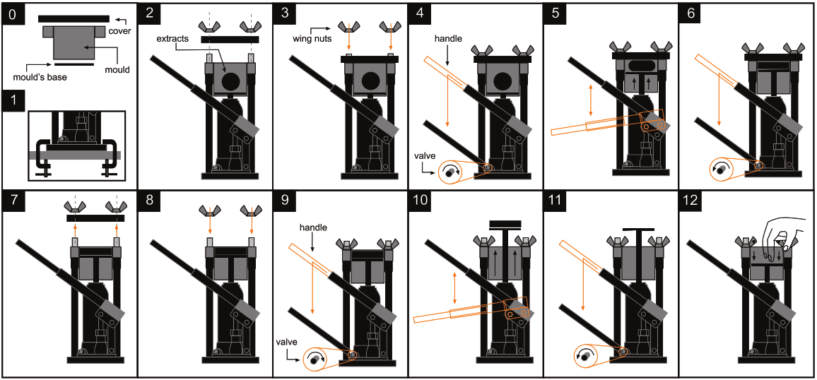 Jack Puck: Square 8 Ton Press (Complete)