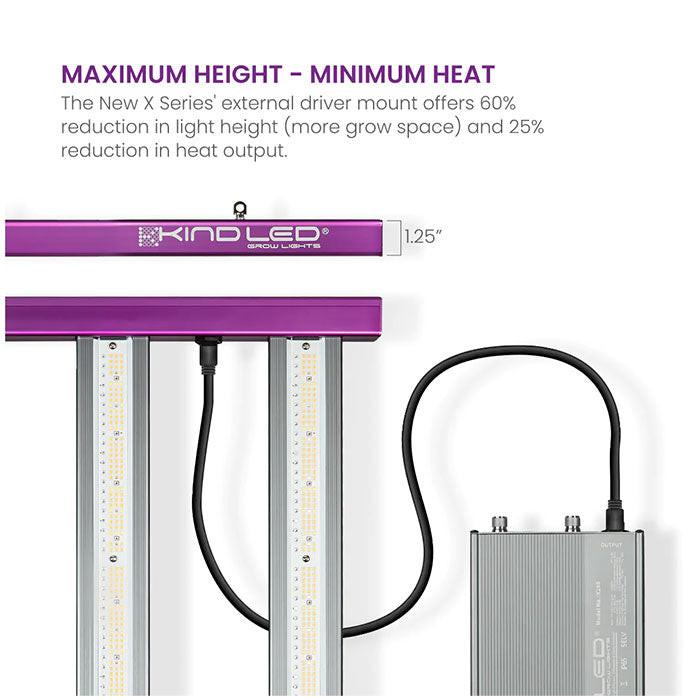 KIND X330 Full-Spectrum LED Grow Light with Dimmable UV/IR Control, 120-277 Volt
