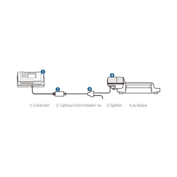 TrolMaster Hydro-X Lighting Control Adaptor DLI (for DLI Ballast)