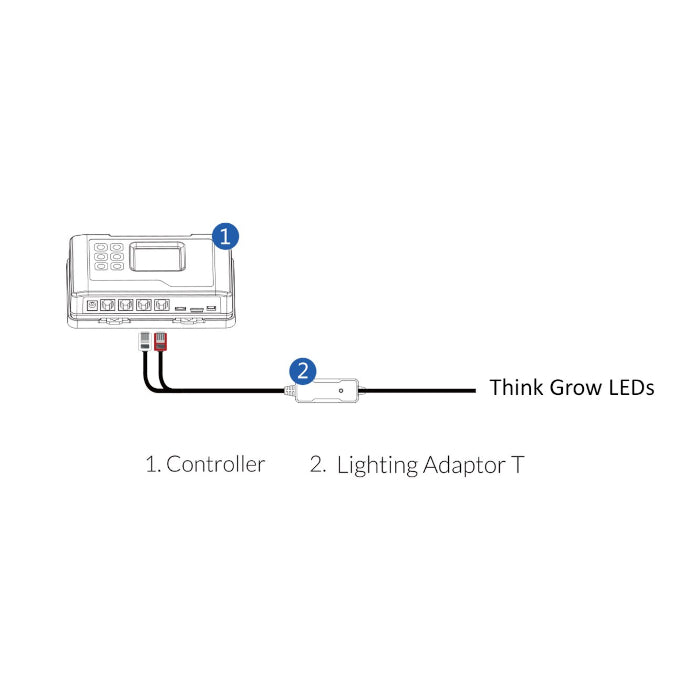 TrolMaster Hydro-X Lighting Control Adaptor T (for ThinkGrow LED)