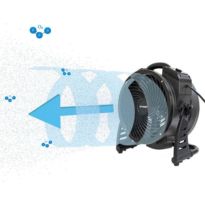 XPOWER M-27 Axial Air Mover with Ozone Generator, 10000 mg/hr.