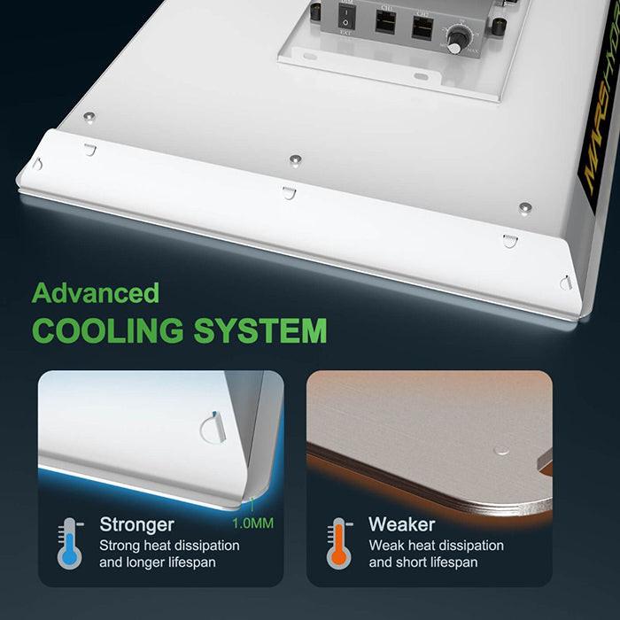 Mars Hydro 2.3' x 2.3' TS 1000 LED Grow Tent Kit
