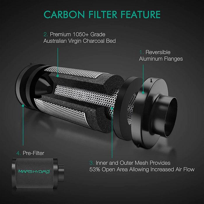Mars Hydro 3.3' x 3.3' FC-E3000 LED Grow Tent Kit