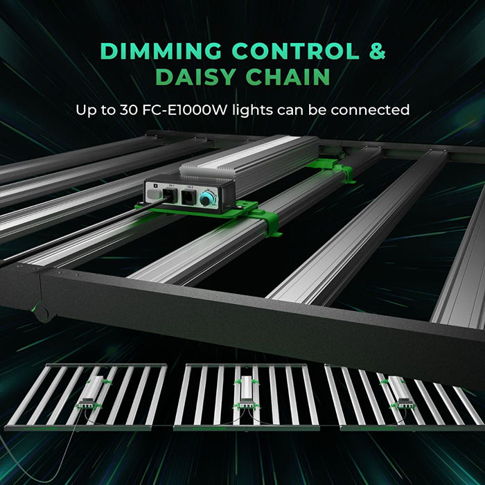 Mars Hydro FC-E1000W CO2 Plus 1000 Watt LED Grow Light