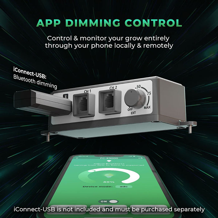 Mars Hydro FC-E3000 300 Watt LED Grow Light