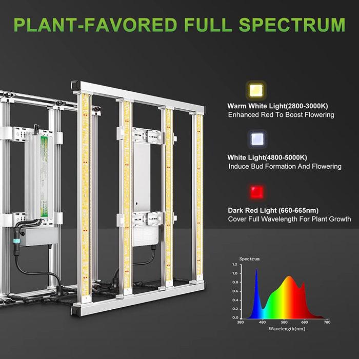 Mars Hydro 3.3' x 3.3' FC-E3000 LED Grow Tent Kit