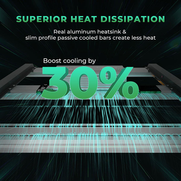 Mars Hydro FC-E3000 300 Watt LED Grow Light