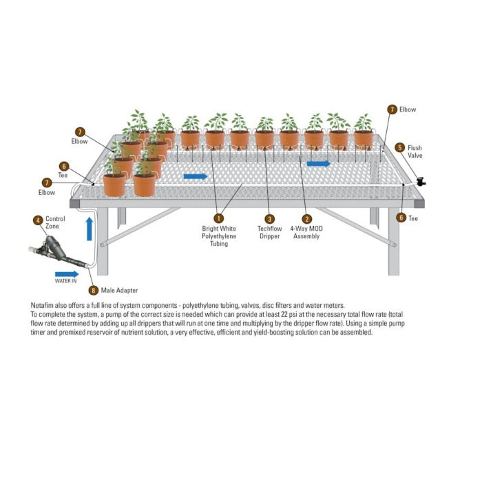 Netafim TechLock Fittings