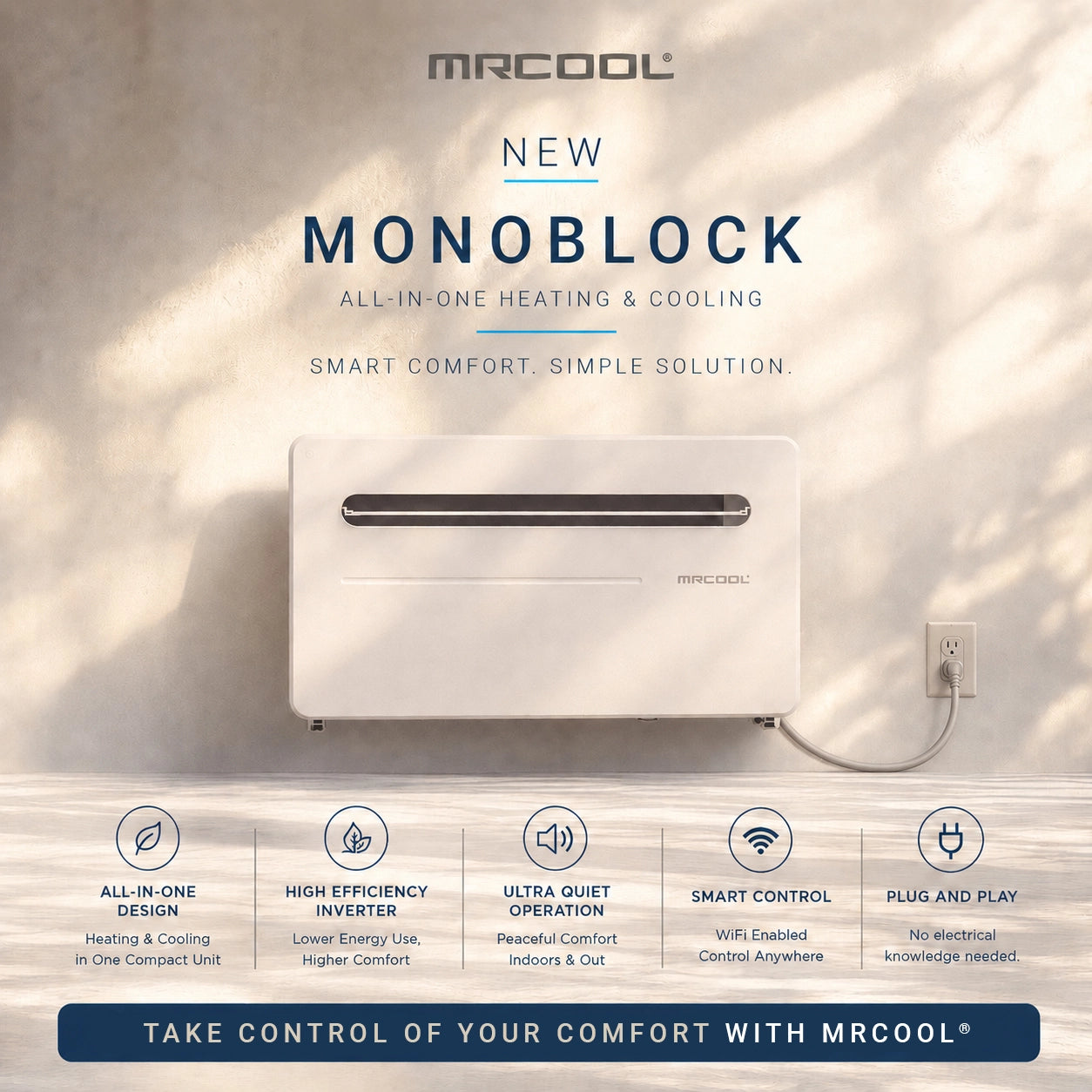 MRCOOL Monoblock MTHP Air Conditioner & Dehumidifier With Heat Pump, Install Kit, & Enhanced WiFi Connectivity, White, 115 Volt