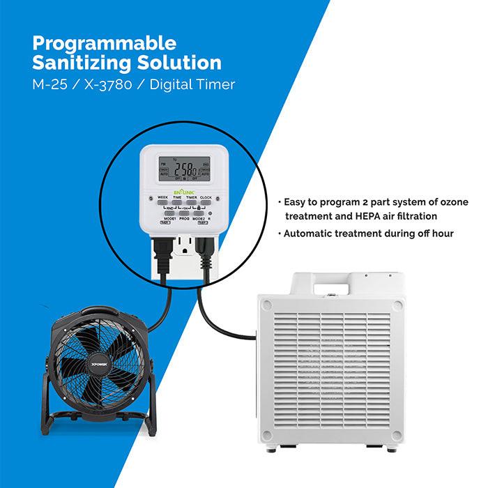 XPOWER Olympus Programmable Sanitizing System