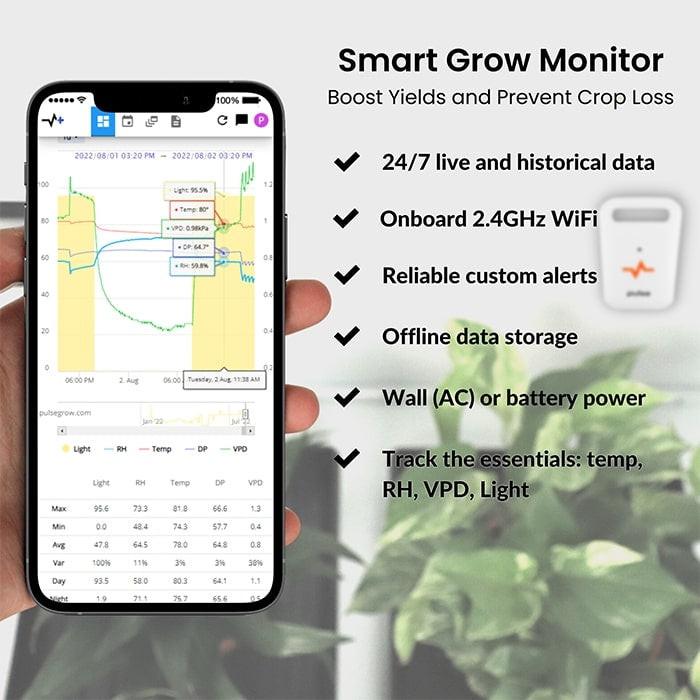 Pulse ONE Environmental Monitor