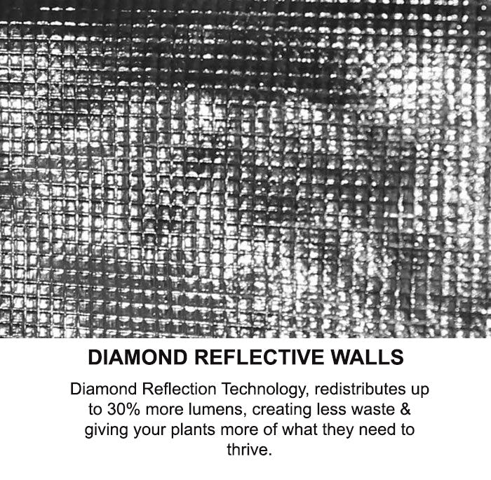 Gorilla Grow Tent 4' x 4' KIND X750 LED Grow Tent Kit With Automated Ventilation Package