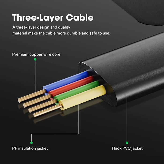 Vivosun RJ11 Cable Male to Male, Connects Grow Lights to GrowHub Controller E42A, 10 ft.