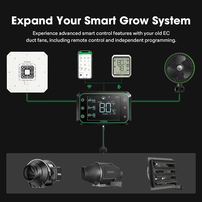 Vivosun SGS Convertor