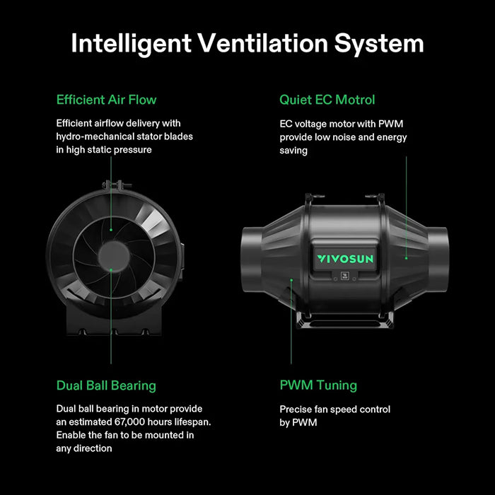 Vivosun Smart Air Filtration Kit Pro, AeroZesh T6 Inline Fan, E42A Controller, Carbon Filter, & Ducting Combo, 6"