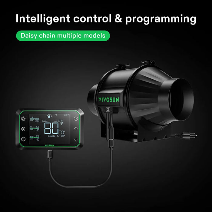 Vivosun Smart Air Filtration Kit Pro, AeroZesh T Inline Fan, E42A Controller, Carbon Filter, & Ducting Combo