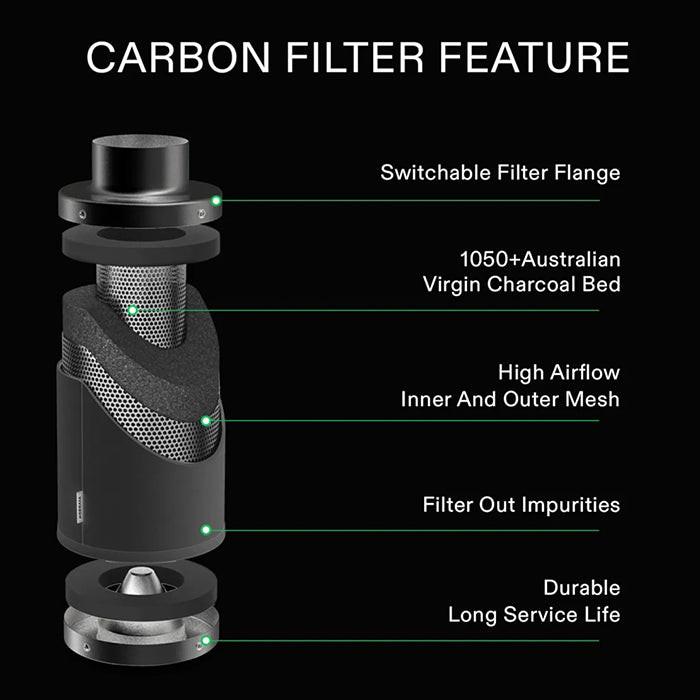 Vivosun Smart Air Filtration Kit Pro, AeroZesh T Inline Fan, E42A Controller, Carbon Filter, & Ducting Combo
