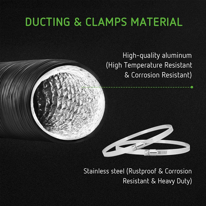 Vivosun Smart Air Filtration Kit Pro, AeroZesh T Inline Fan, E42A Controller, Carbon Filter, & Ducting Combo