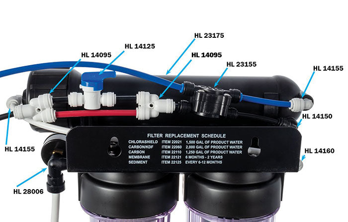 Hydro Logic Stealth-RO150 Reverse Osmosis Filter with Upgraded KDF85/Catalytic Carbon Filter, 150 GPD (HL36012)