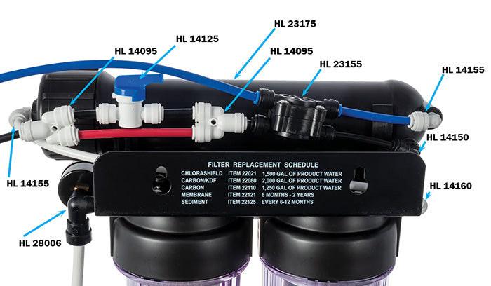 Hydro Logic Stealth-RO150 Reverse Osmosis Filter, 150 GPD (HL31035)