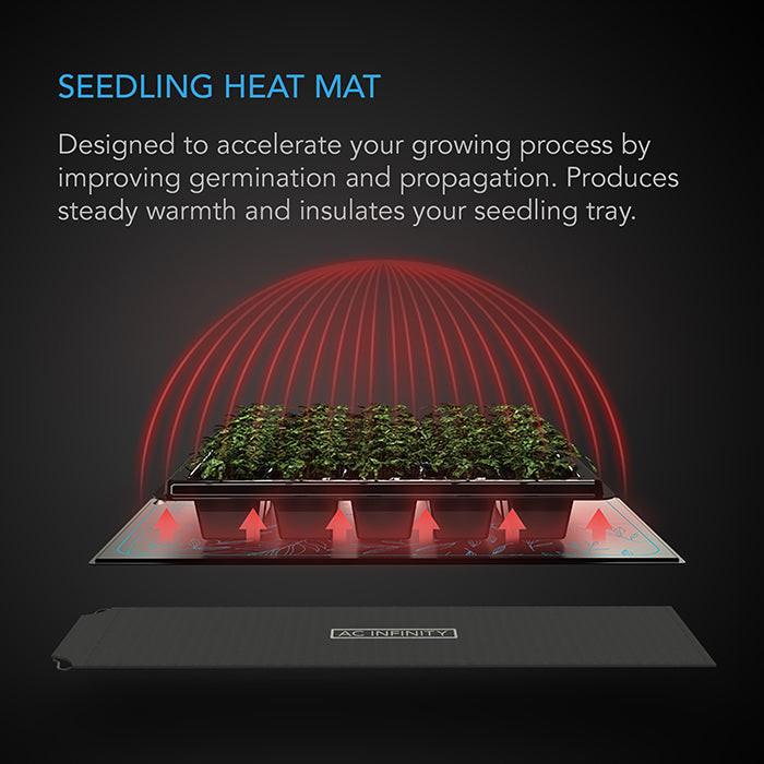 AC Infinity SUNCORE A3x2 Dual Seedling Heat Mats with Controller, 10" x 20.75"