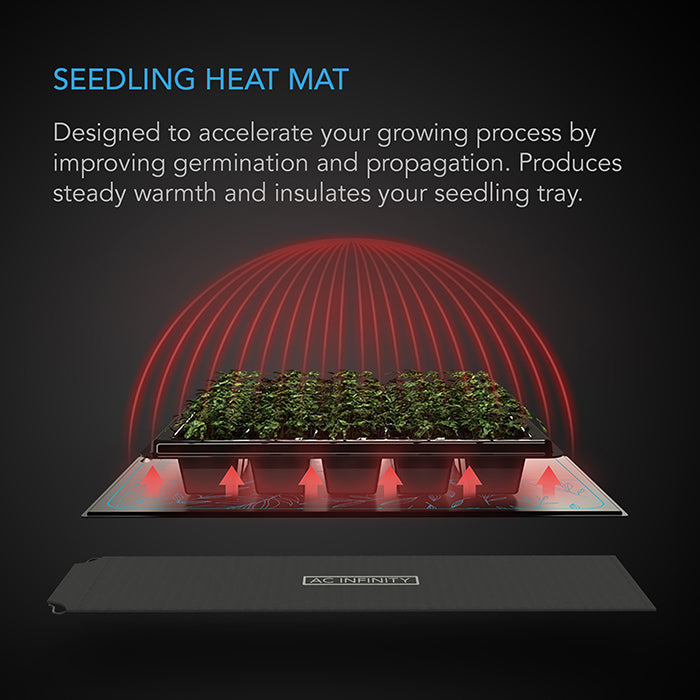 AC Infinity SUNCORE A1 Seedling Heat Mat, 3" x 20"