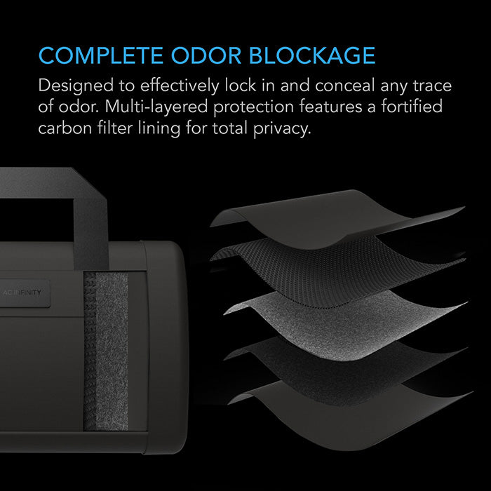 AC Infinity Smell Proof Hand Bag