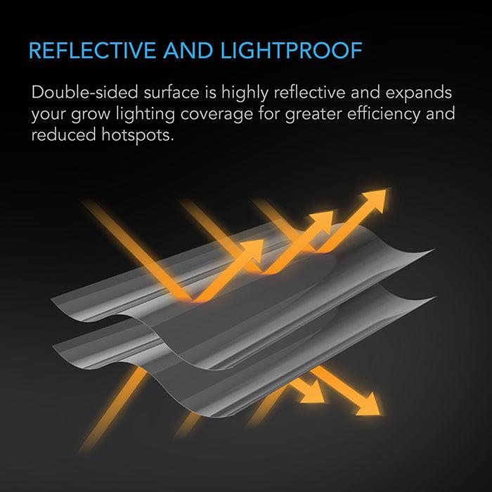 AC Infinity Reflective Mylar Film Roll