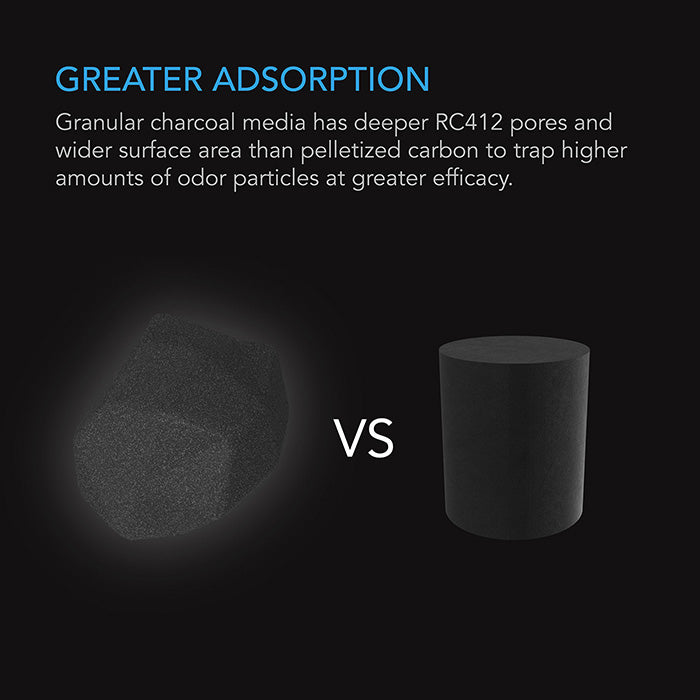 AC Infinity Activated Carbon Refill, 32 lbs.