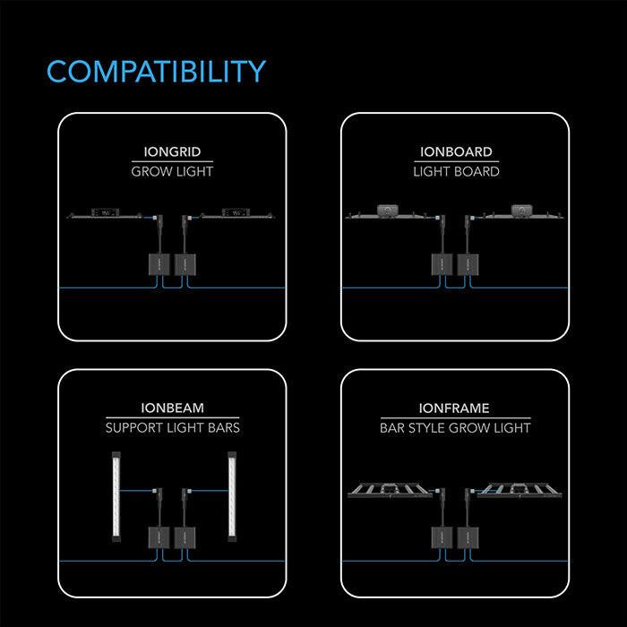 AC Infinity UIS Lighting Daisy-Chain Adapter Dongle
