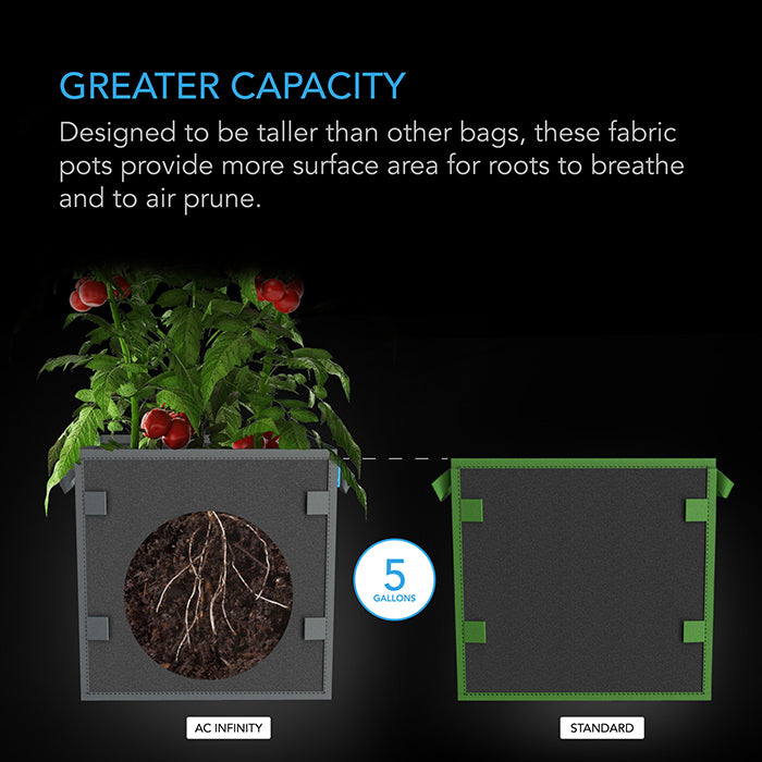 AC Infinity Heavy-Duty Square Fabric Pot, 5 Gallon, Pack of 5