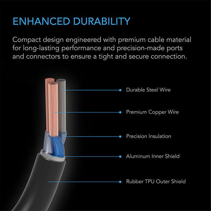 AC Infinity UIS Lighting Daisy-Chain Adapter Dongle