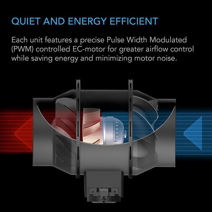 AC Infinity Automatic Booster Duct Fan, 4"