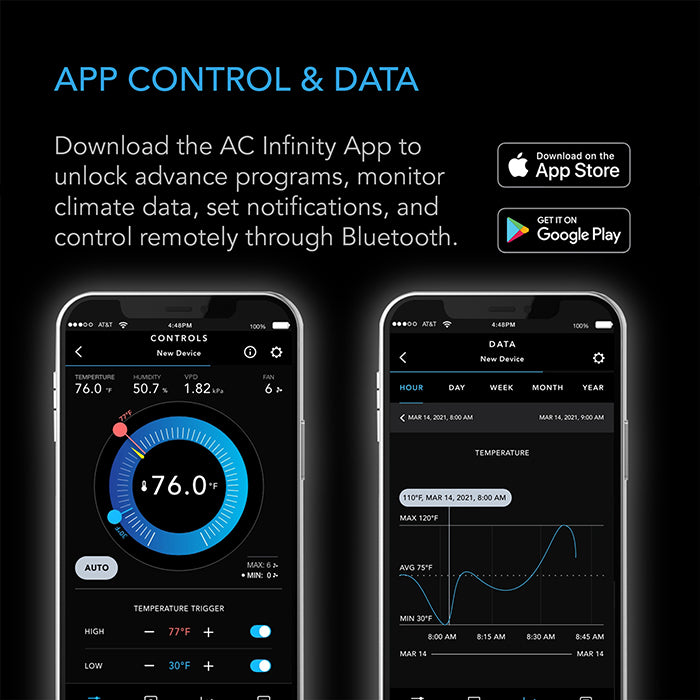 AC Infinity Controller 69 Environment Controller