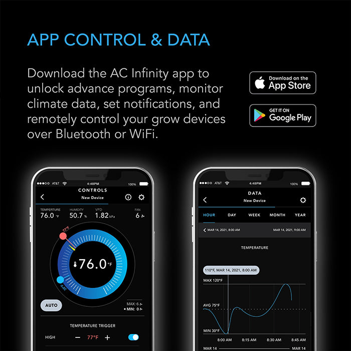 AC Infinity Controller 69 PRO Environment Controller