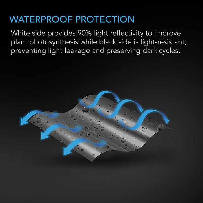 AC Infinity Reflective Mylar Film Roll, 4' x 100'