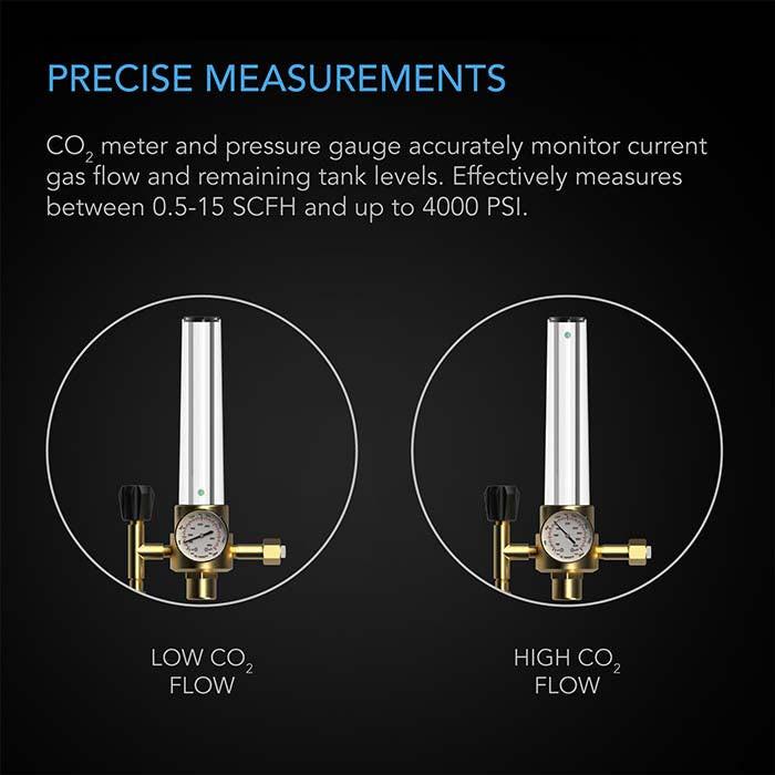 AC Infinity CO2 Regulator & Monitor with Solenoid Valve & Gas Flow Meter