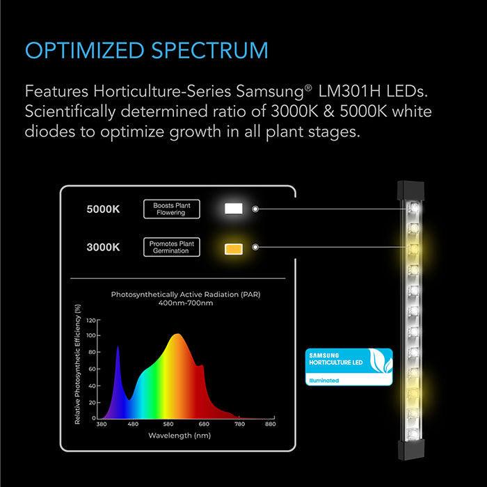 AC Infinity IONBEAM S11 Full-Spectrum LED Grow Light Bars, 4-Bar Kit, 11-Inch
