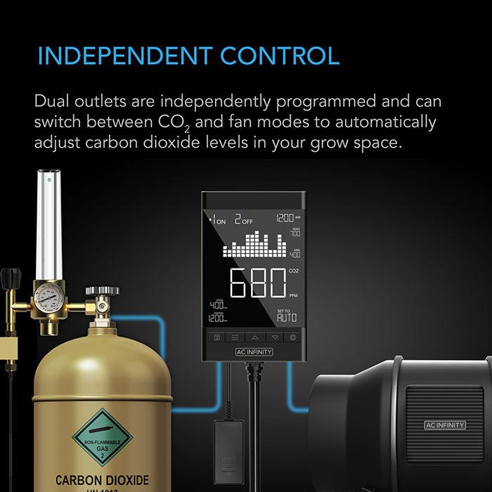 AC Infinity CO2 Controller for Regulators & Inline Fans
