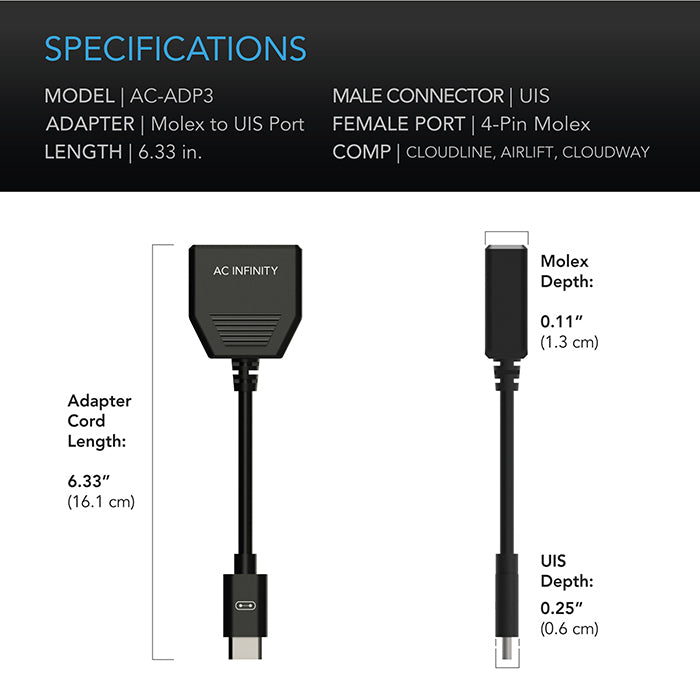 AC Infinity Molex to UIS Port Adapter Cord