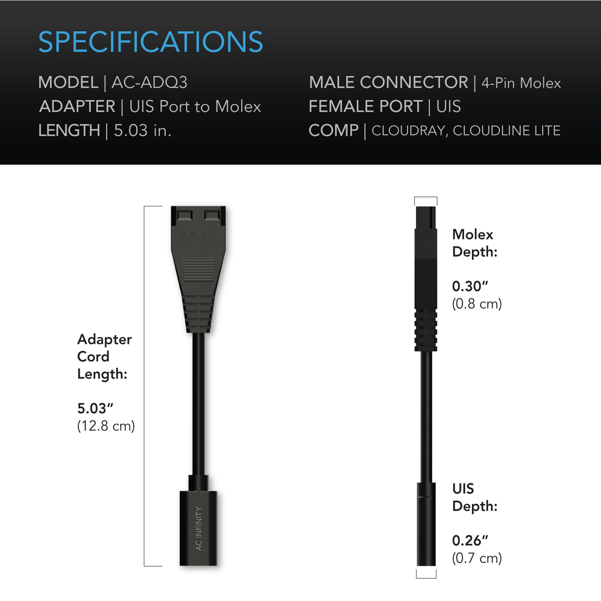 AC Infinity UIS to Molex Port Adapter Cord