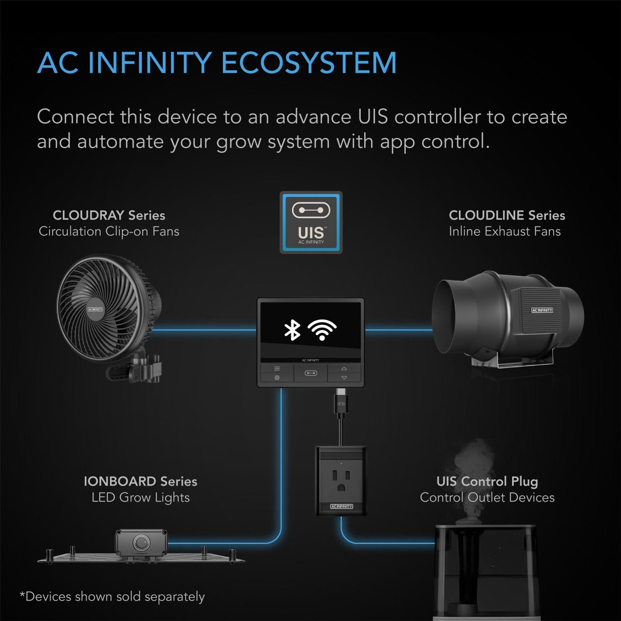 AC Infinity IONBOARD S33 240 Watt LED Grow Light
