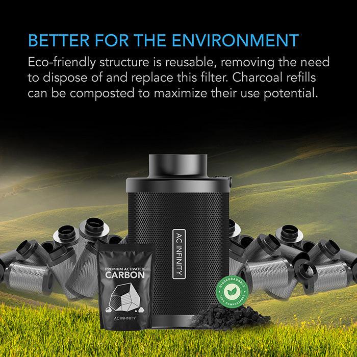 AC Infinity Refillable Carbon Filter Kit, 8" x 20"
