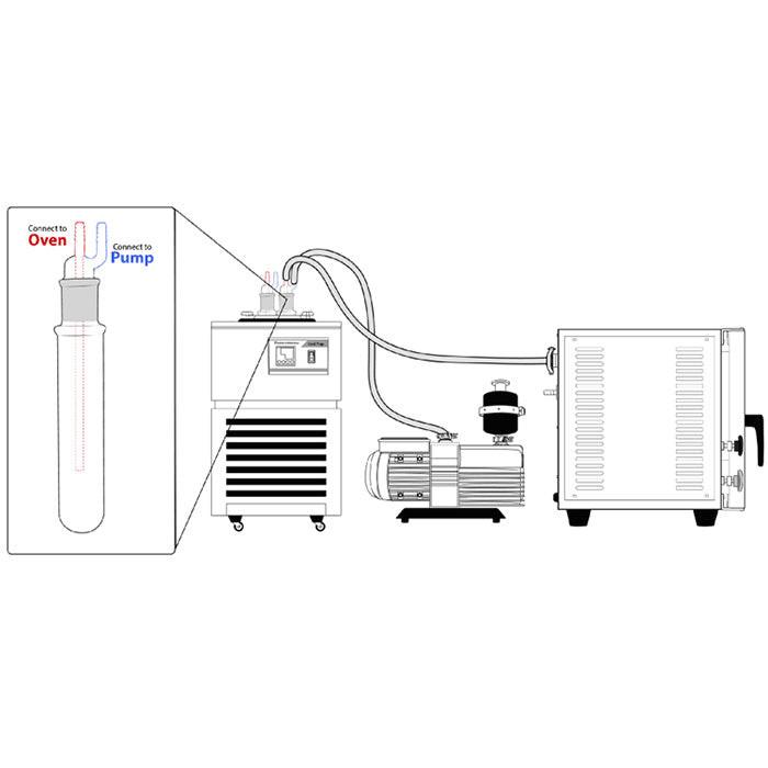 Across International -40°C Cold Trap, 1.5 Liter Capacity