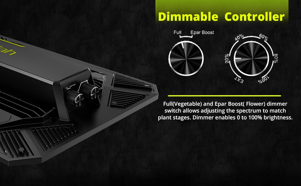 Elufah UAP1500 150 Watt LED Grow Light