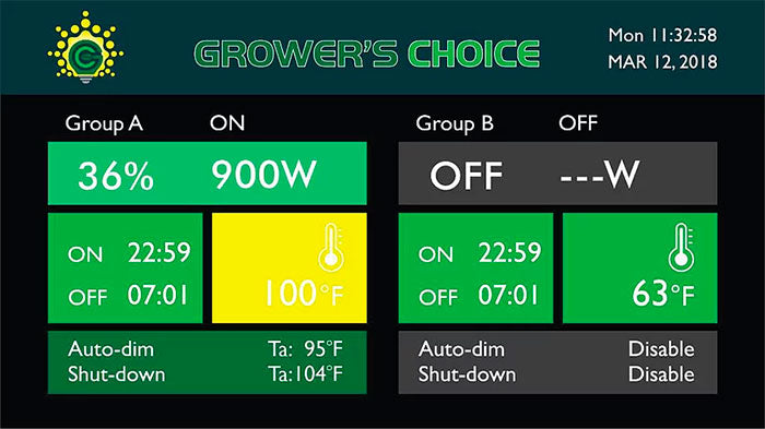 Growers Choice Master Lighting Controller