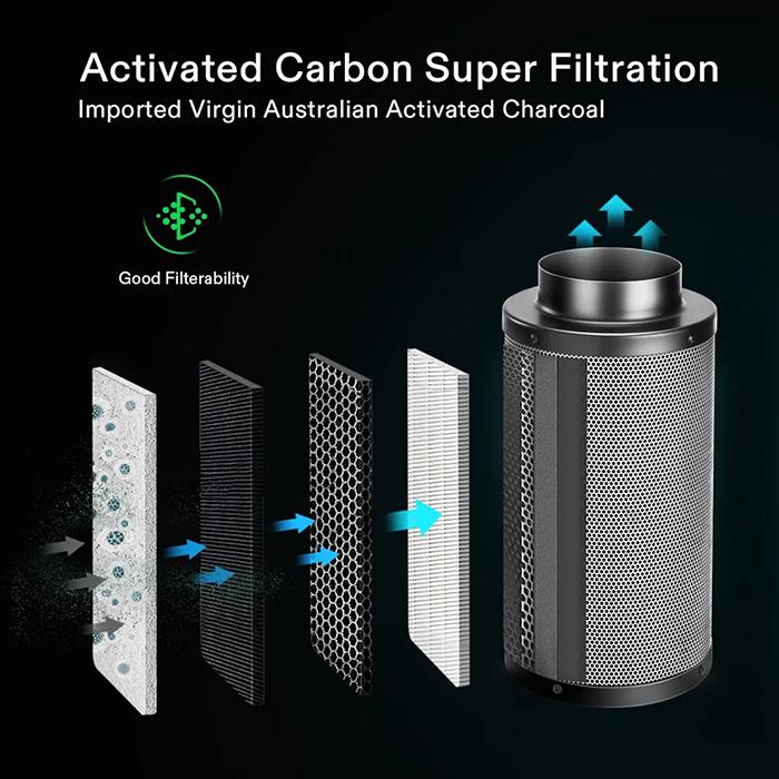 Vivosun Black Carbon Filter, 4"